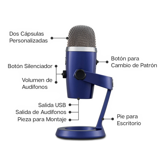 Micrófono Blue Yeti Nano / Azul / USB