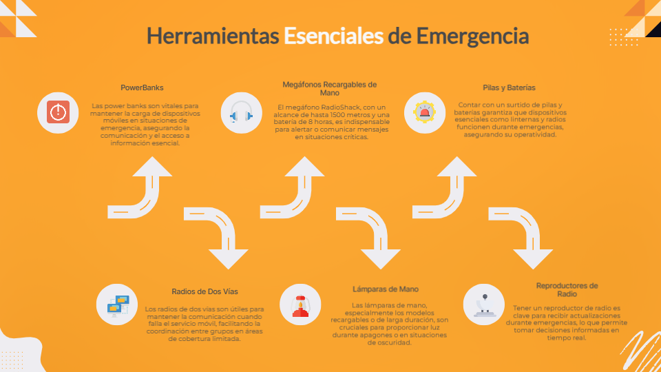 infografia de herramientas mas utiles que pueden salvarte de cualquier emergencia