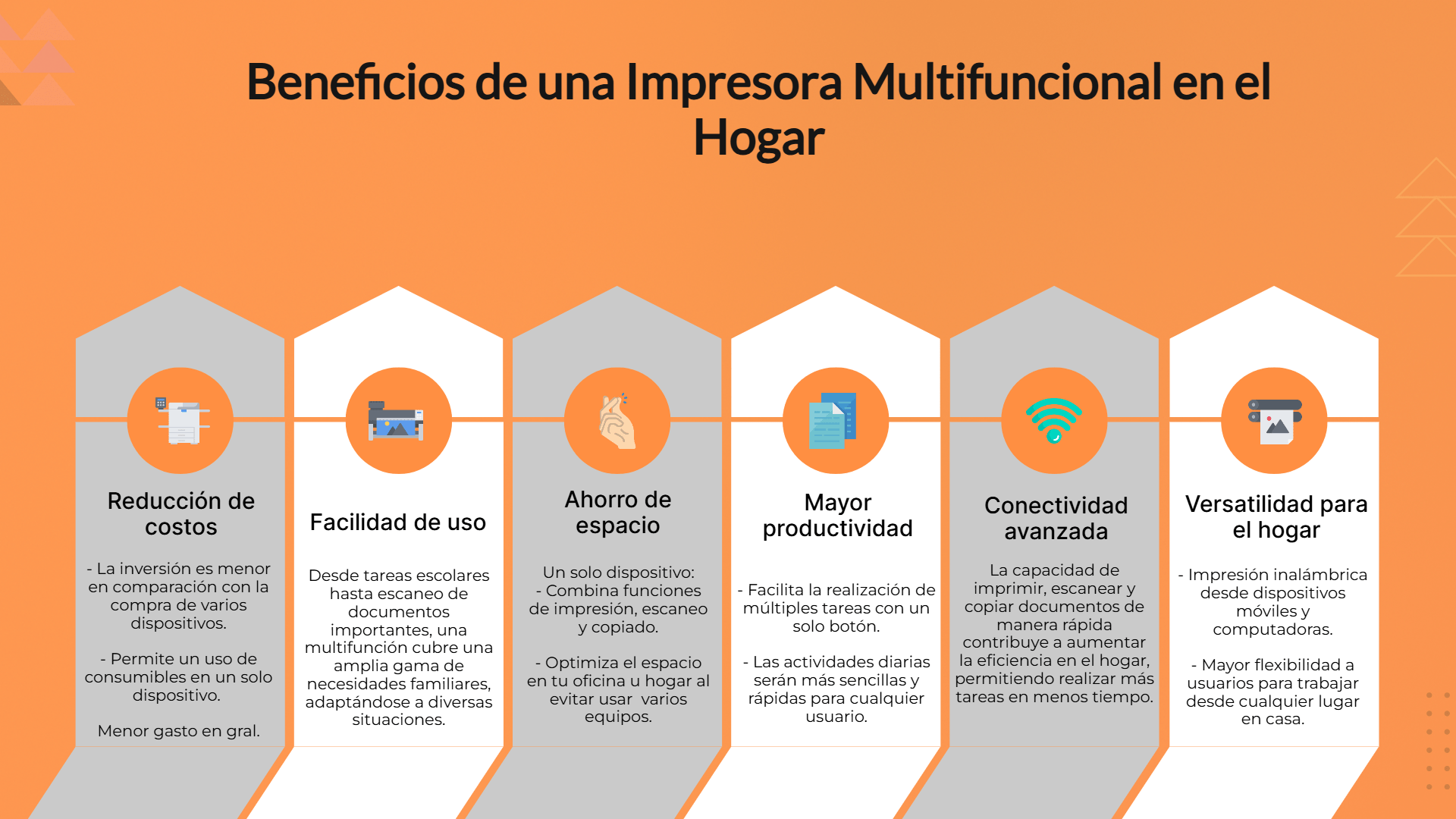 infografia de ventajas de tener impresoras multifuncionales en casa
