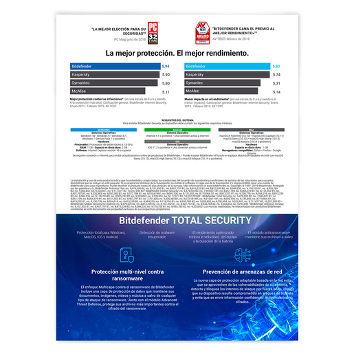 Antivirus Descargable Bitdefender Total Security / 1 año / 10 usuarios