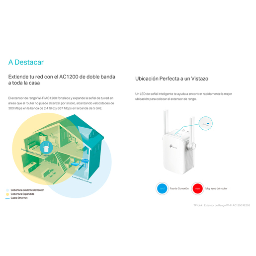 Extensor de Rango WiFi TP Link RE305 300 867 Mbps y GHz