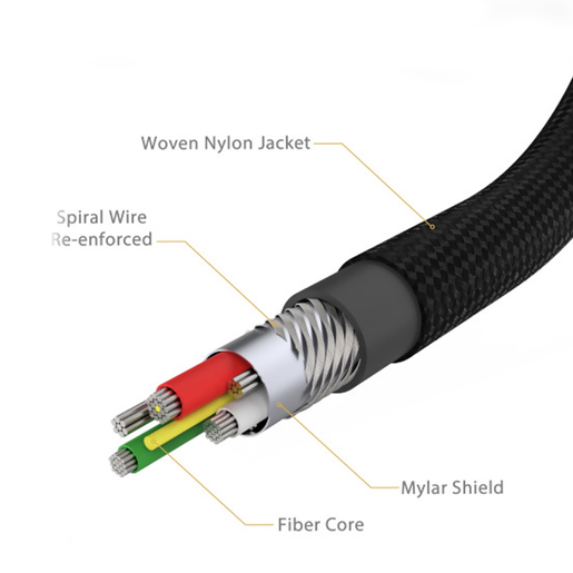 Cable Tipo C a Lightning Scosche / 1.2 m / Trenzado / Negro