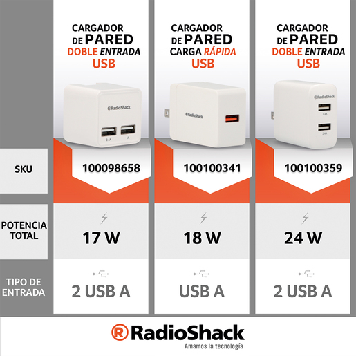 Cargador de Pared 2 USB 20606 RadioShack