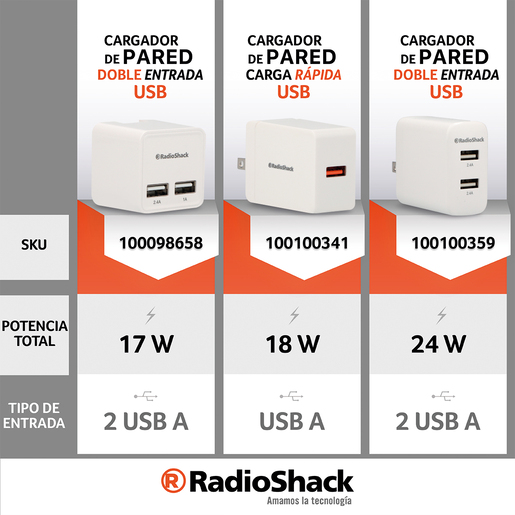 Cargador de Pared 2 USB 1400 RadioShack 20 W