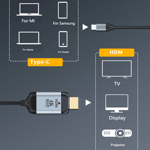 Adaptador HDMI 2.0 a Tipo C UB 