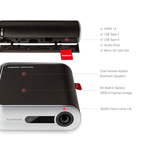 Proyector Portable M1 Plus ViewSonic Audio Harman Kardon 854 x 480px