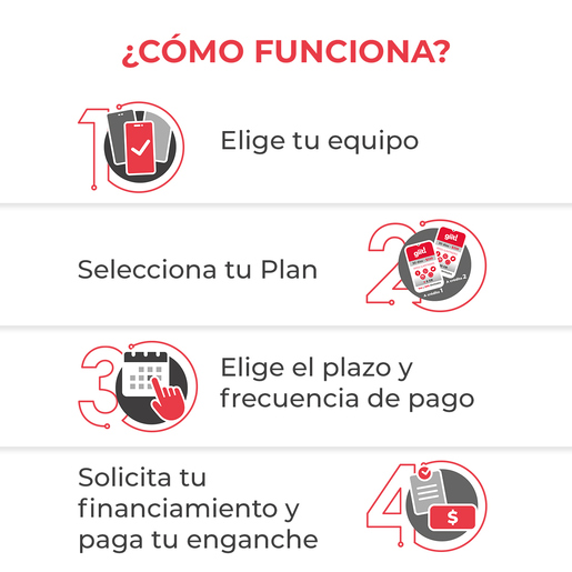 SIM para Celular giit! 4G LTE SIM para Celular giit! 4G LTE