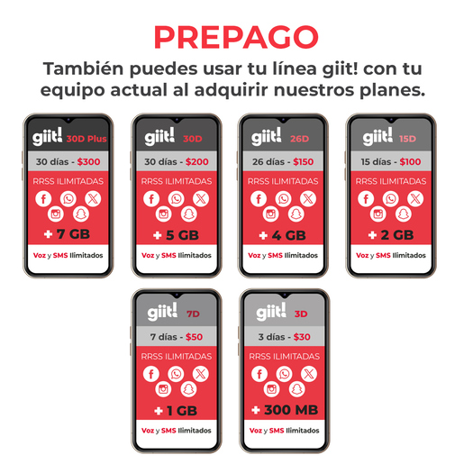 SIM para Celular giit! 4G LTE SIM para Celular giit! 4G LTE