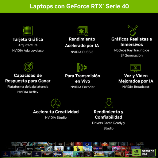 Graphics Control De Panel Nvidia Nvidia Control Panel How To